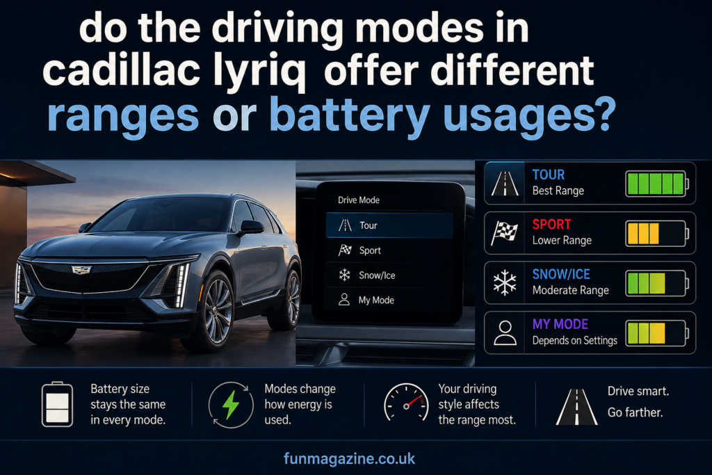 Do The Driving Modes in Cadillac Lyriq Offer Different Ranges or Battery Usages?