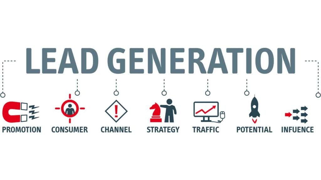 How to Generate Leads Using Social Media Content