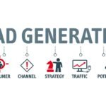 How to Generate Leads Using Social Media Content